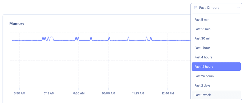 Redis metrics granularity